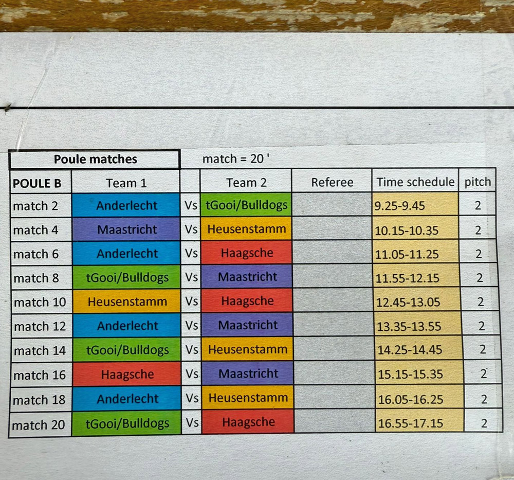2026 Junioren trip ardennen 02
